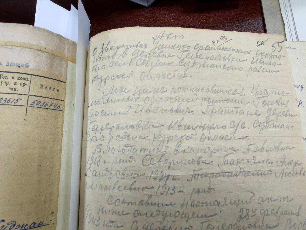180 жертв карательной акции: архивы о трагедии под Суджей 180 жертв карательной акции: архивы о трагедии под Суджей
