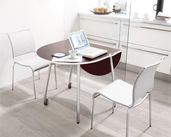 ��� ������� ��������� ���������� ���� ��� ��������� �����