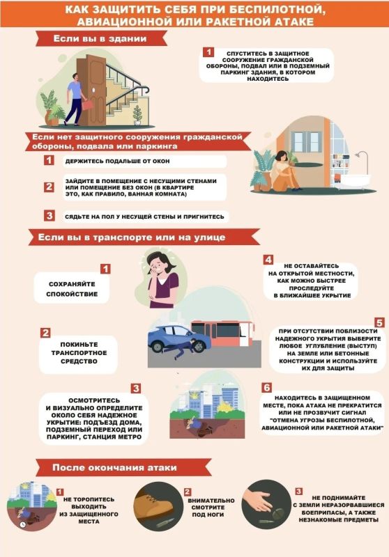 �������� ����! �������� ��� �������� ���������!