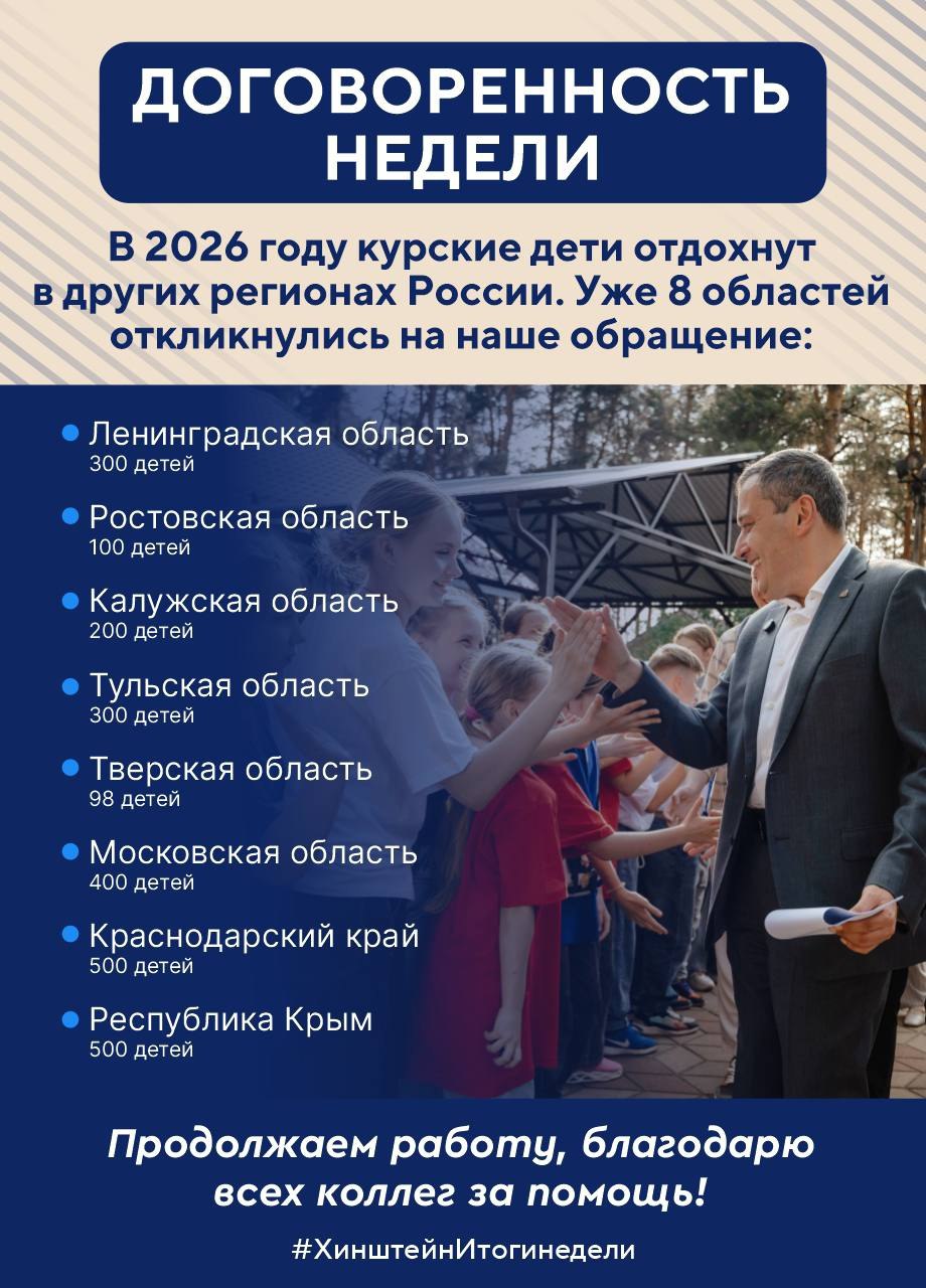 Губернатор Курской области Александр Хинштейн делится итогами недели Губернатор Курской области Александр Хинштейн делится итогами недели