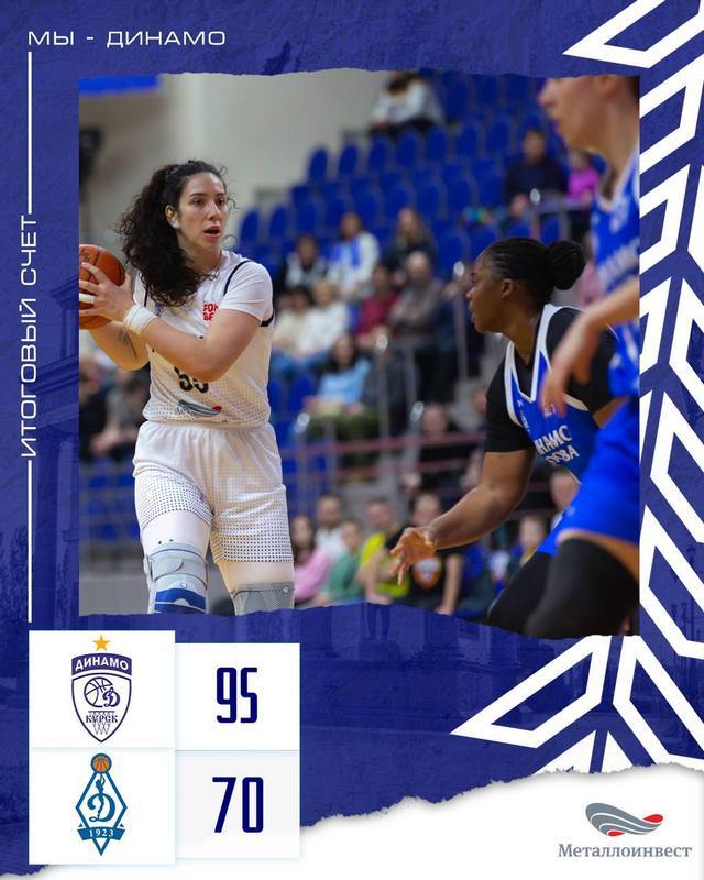 Баскетболистки Курска разгромили «Динамо» (Москва)