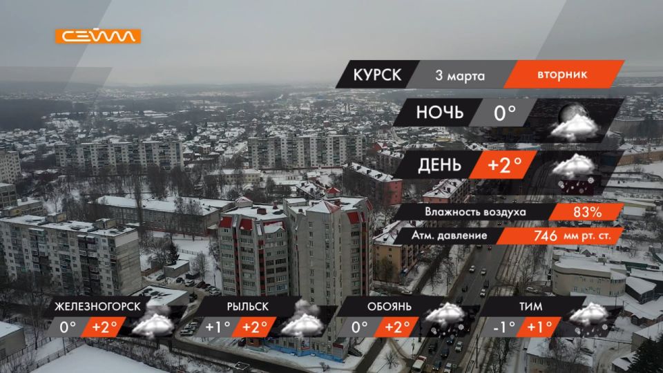 #�����������. ������, 3 �����, � ������ �����