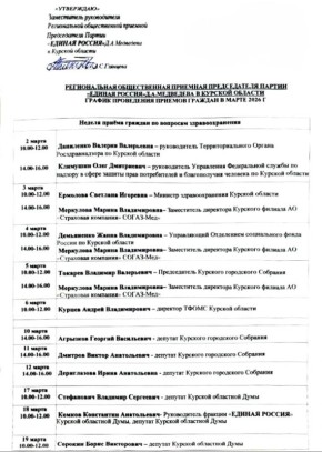 #������������. ������� ���������� ������� ������ ������� �� �������� ���������������� �������� ������ ������ �������