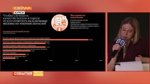 Восстановление исторического наследия и модернизация городской инфраструктуры