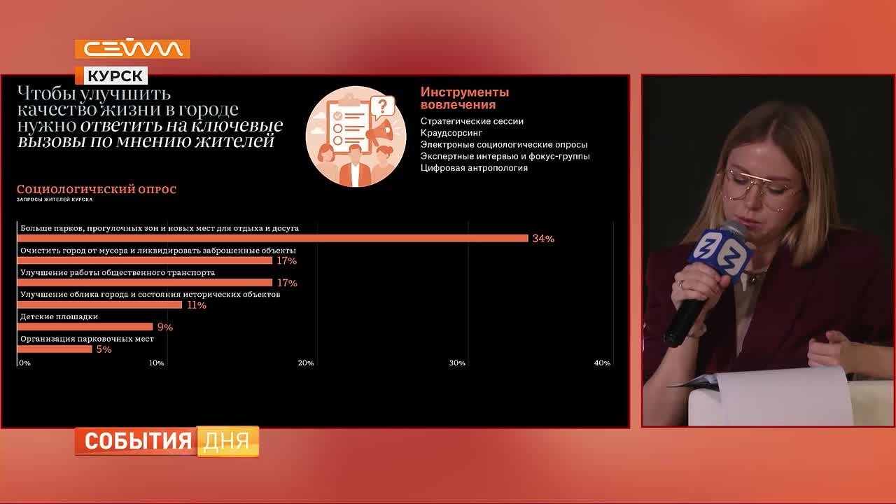 Восстановление исторического наследия и модернизация городской инфраструктуры