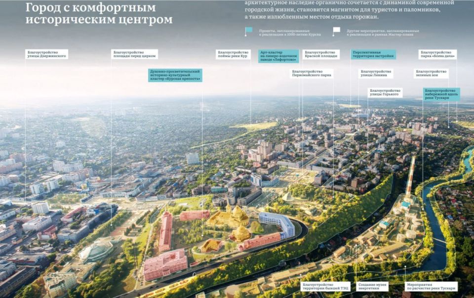 ������������� ������ ������ �������� ������ ������������� ��������� - ��� ���������� ���������� �����