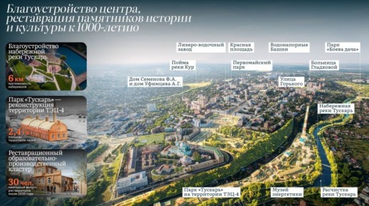 �� ����������� ������-����� �������� ������ �� 2035 ���� ���������� ��������� �������� �������, ��� ����� ������ ������� ������ ������������� ���������