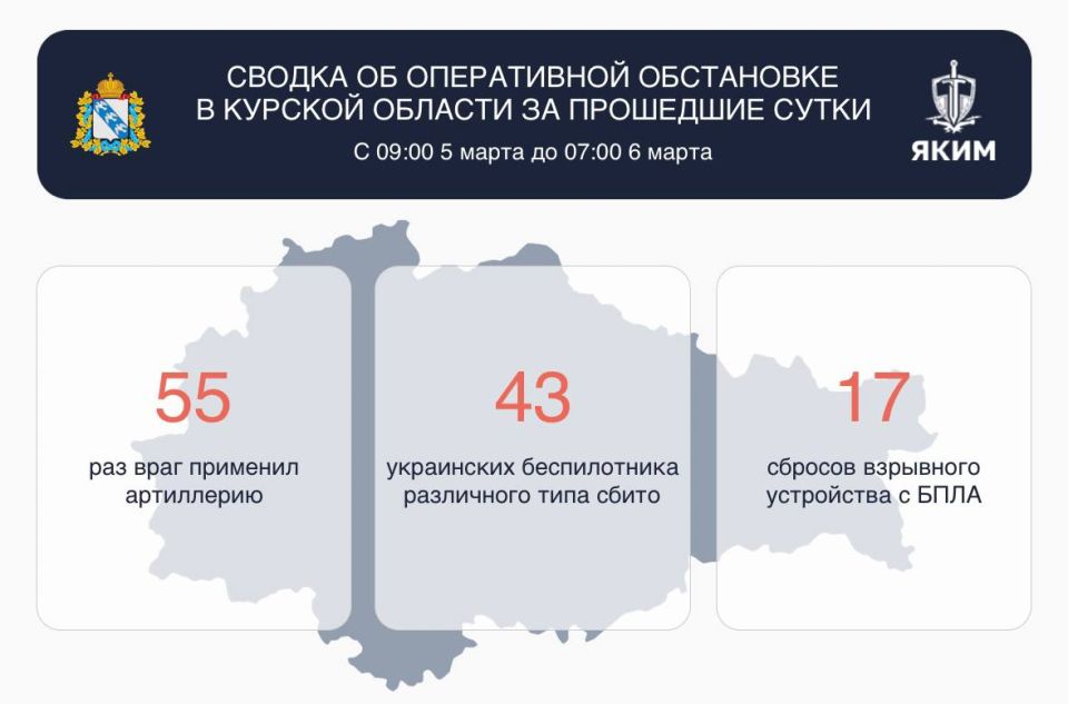 ��� ������� �������� �� ����� ����� 43 ���������� ������������ ���������� ����