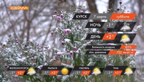 #�����������. ������, 7 �����, � ������ ����� ������� � ������������, ��� ������������ �������