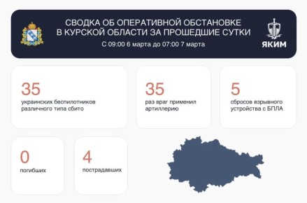 35 ��� �� ����� ���� ������ ����������� �� ������� �������, 4 �������� ����������