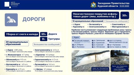 ������ �������� �� ������ ��������� �����