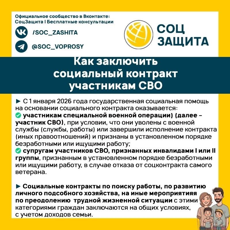 ��� ��������� ���������� �������� �� �������� ������������ ���� ���������� ���?