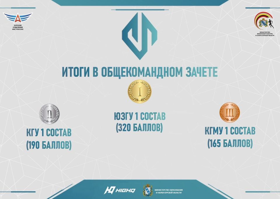 ���� - ������ � �����������