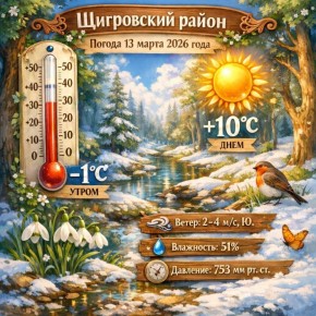 ������� ������ �� 13 ����� 2026 ����