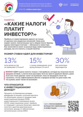 �������. ����� ������ ������ ��������?