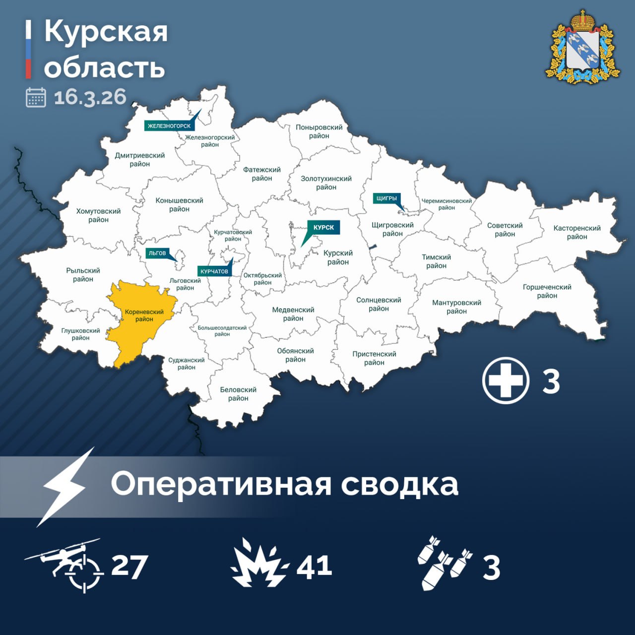 Александр Хинштейн опубликовал сводку об оперативной обстановке в Курской области за прошедшие сутки: