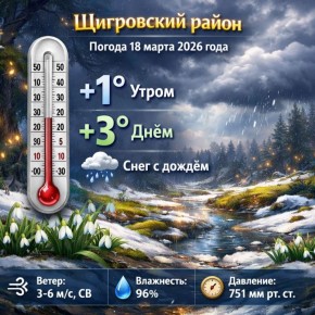 ������� ������ �� 18 ����� 2026 ����