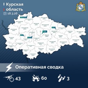 ��������� �������� ����������� ������ �� ����������� ���������� � ������� ������� �� ��������� �����: