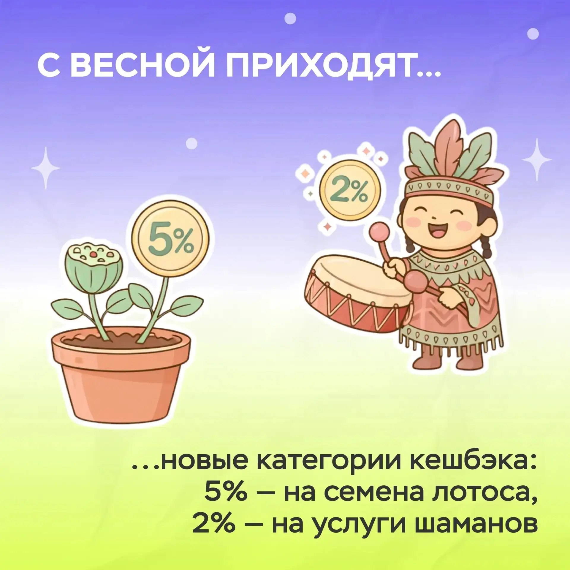 Весна — идеальное время, чтобы прокачать свои знания о финансах Весна — идеальное время, чтобы прокачать свои знания о финансах