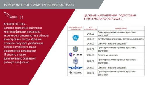 Уральский завод гражданской авиации приглашает абитуриентов на обучение по целевой программе