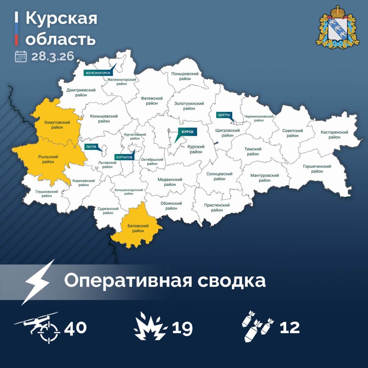 За минувшие сутки над Курской областью сбили 40 вражеских беспилотников