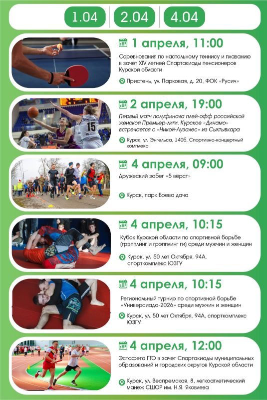 1 ������ ������ ������������ � ���������� ������������ � ������� �������! ������ ����� ���������� ��� ��������� ����������, ���������� ������, ������� ��������, ���� � ��������� ��������