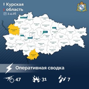 ��������� �������� � ����� ������ � MAX ����������� ������ �� ����������� ���������� � ������� ������� �� ��������� �����: