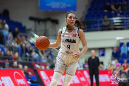 ������� ��������� � ������ ����� ������������� �����: ������� (�����) � �����-������� (���������) � 76:72