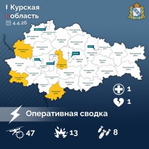 ��������� �������� � ����� ������ � MAX ����������� ������ �� ����������� ���������� � ������� ������� �� ��������� �����: