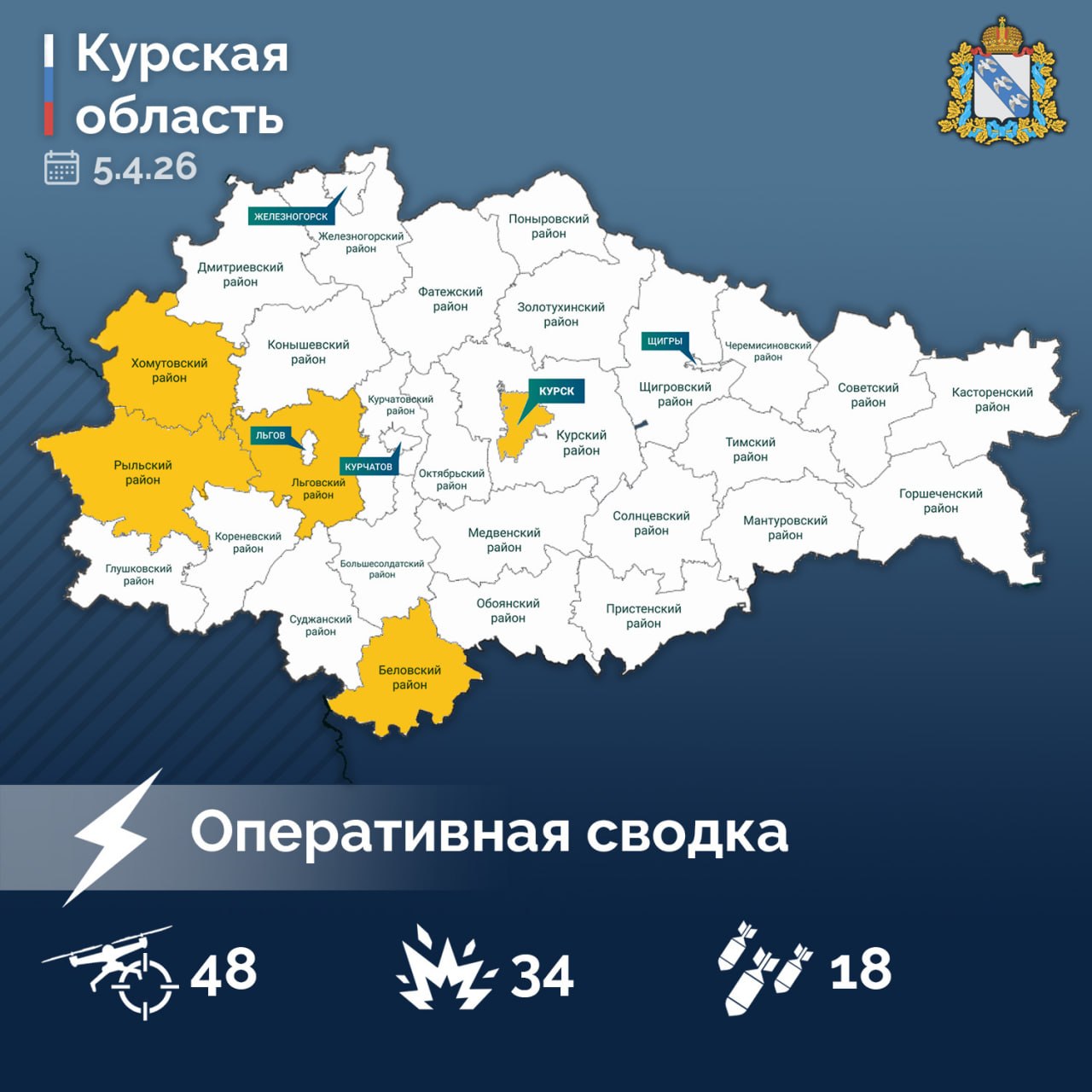 Александр Хинштейн в своем канале в MAX опубликовал сводку об оперативной обстановке в Курской области за прошедшие сутки: