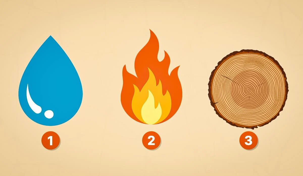 Как выбрать элемент и раскрыть свою склонность к лжи: интересный личностный тест