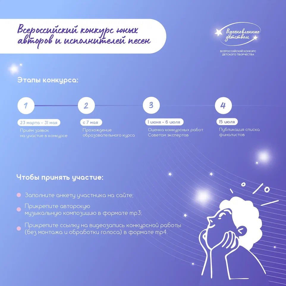 Стартовал приём заявок на Всероссийский конкурс детского творчества «Вдохновлённые детством» Стартовал приём заявок на Всероссийский конкурс детского творчества «Вдохновлённые детством»
