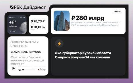 Главные новости к вечеру 6 апреля