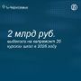 В 2026 году на капитальный ремонт 26 школ в Курской области было выделено около 2 млрд руб