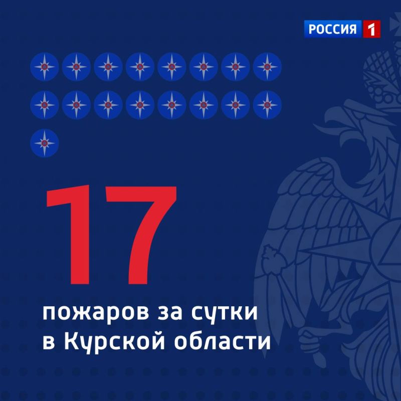 �������� �� ��� ������ �� ������� �������