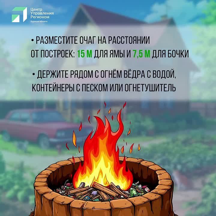 � ������������ �������-������� �������������� ������ � ������� ����� ������������� ����� ������� ��-�� ���������" ������ �������� ������������ ��� �������� ����� �����, ������, � ����� ��� ������������� ���� �� �������� ����...