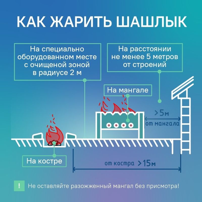 �� ����� ���������� �� ������, � ������ ��� ��������� ��������� �� �������, �������� ������