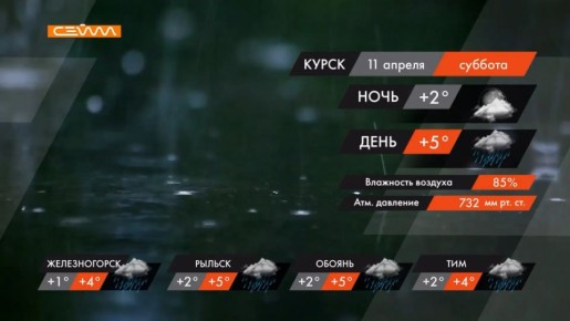 #ПогодаКурск. Завтра, 11 апреля, в Курске будет облачно