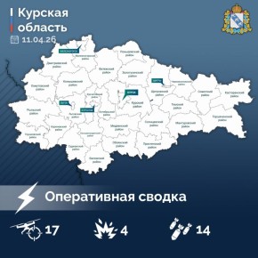 ��������� �������� � ��� ����������� ������ �� ����������� ���������� � ������� ������� �� ��������� �����: