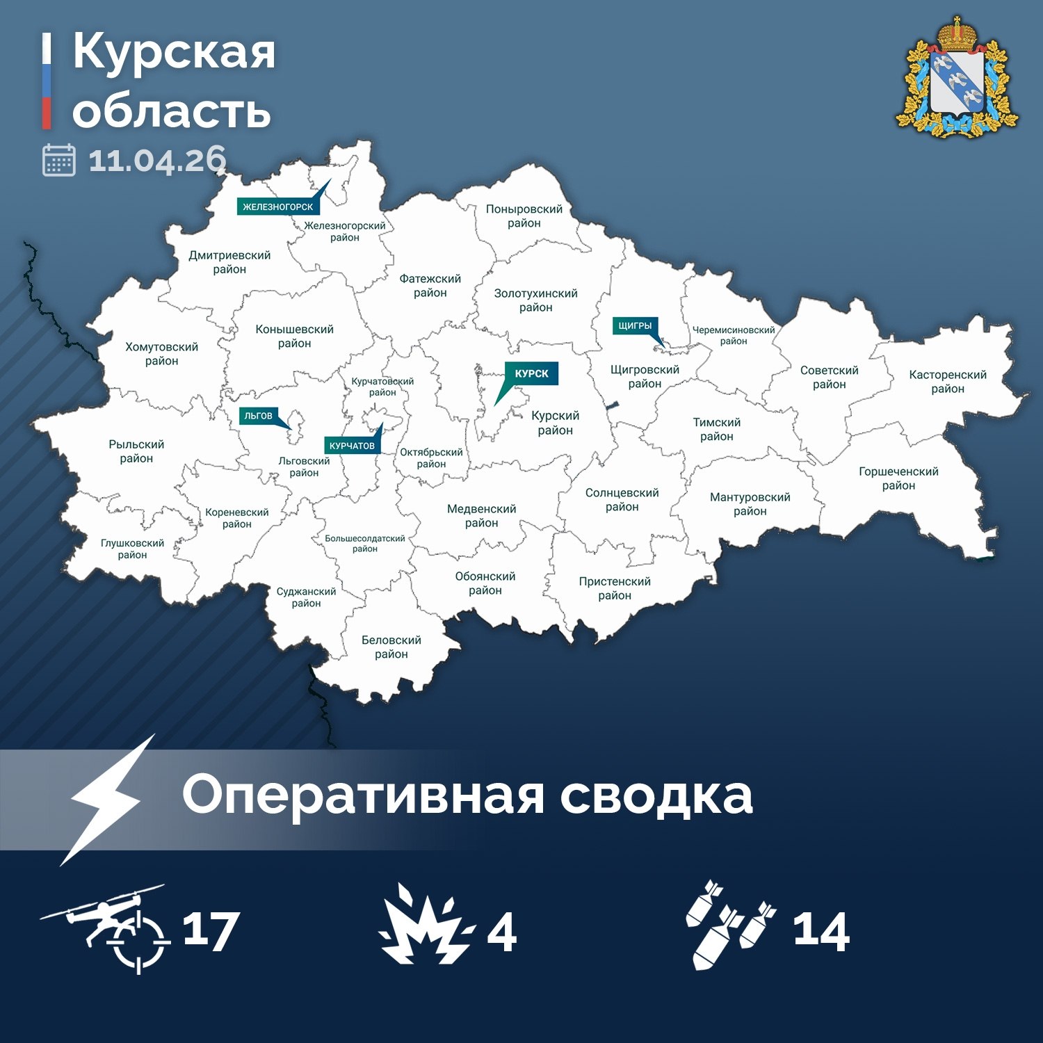 Александр Хинштейн в МАХ опубликовал сводку об оперативной обстановке в Курской области за прошедшие сутки:
