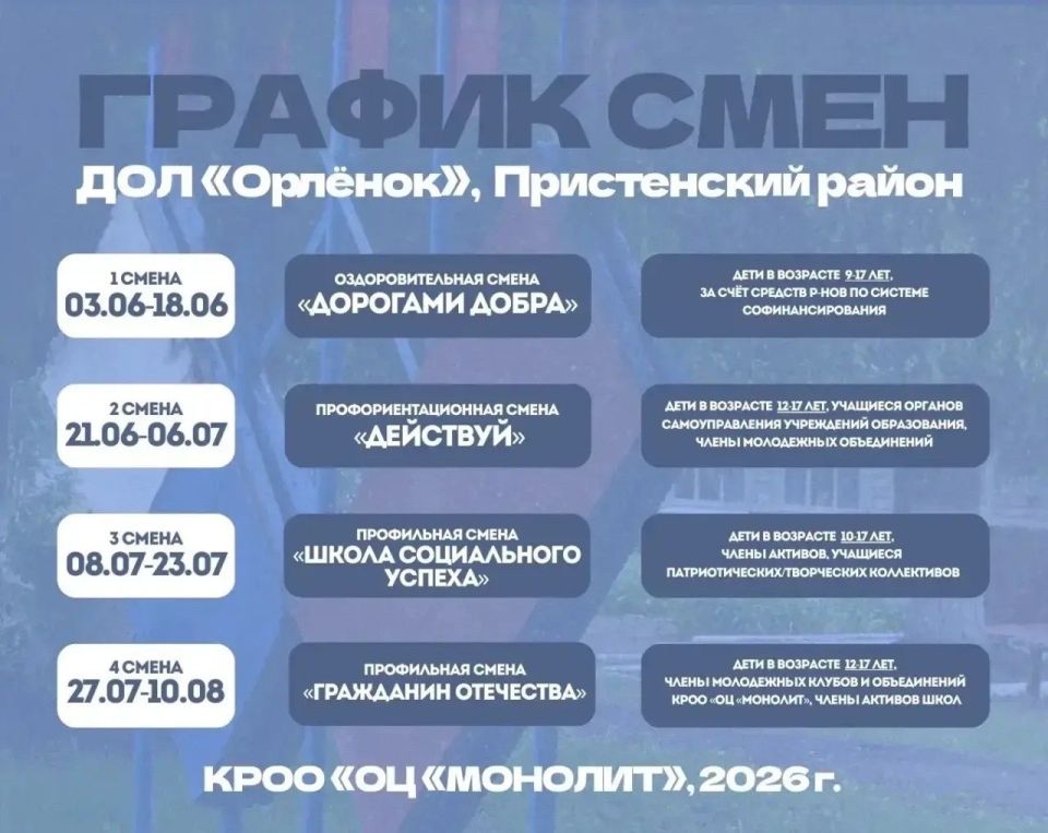 ��������� ��������!. ���������� ������ �� ����������� ������ � ������������ ����� ������������ ������