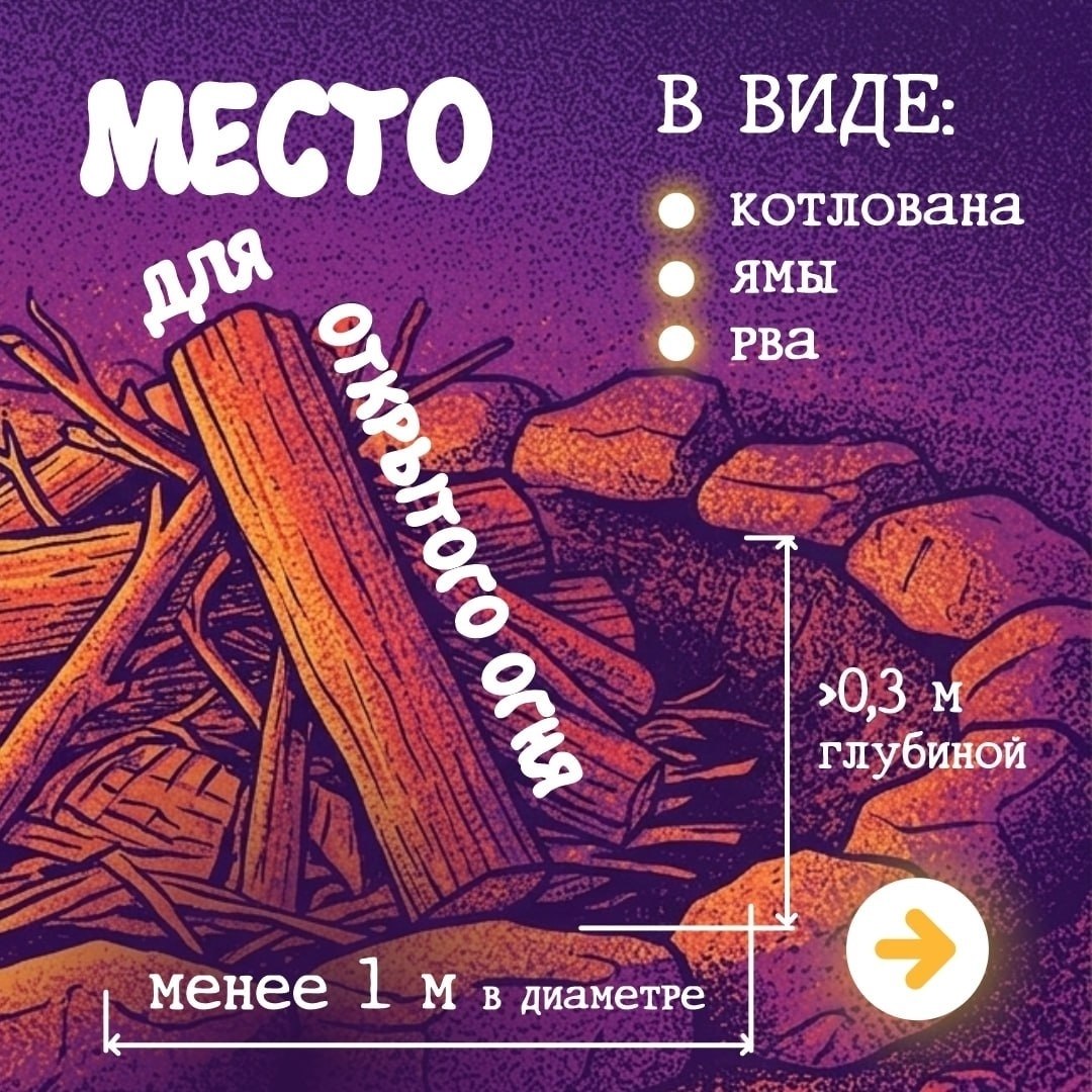 Всё, что надо знать о правилах разведения огня, в наших карточках Всё, что надо знать о правилах разведения огня, в наших карточках