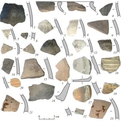 В центре Курска выявлен новый объект археологического наследия В центре Курска выявлен новый объект археологического наследия