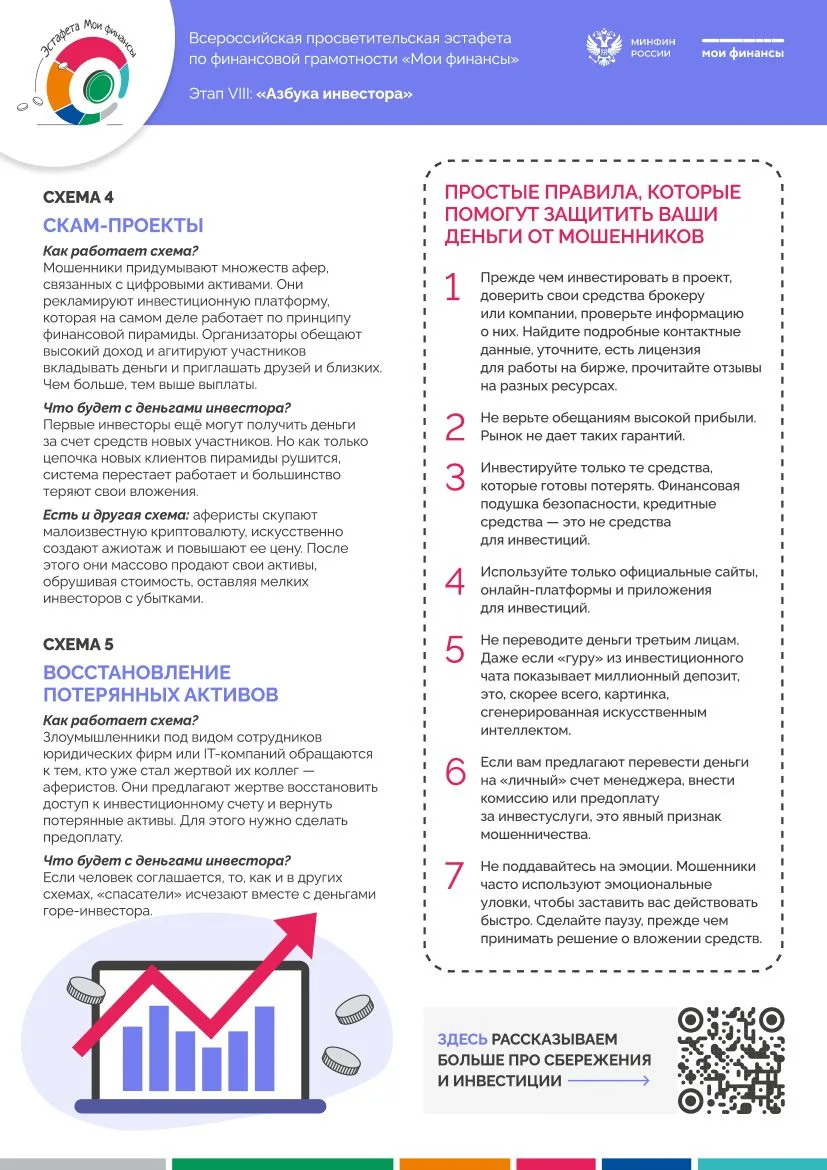 Эксперты эстафеты «Мои финансы» подготовили материал о пяти популярных схемах инвестиционных мошенников Эксперты эстафеты «Мои финансы» подготовили материал о пяти популярных схемах инвестиционных мошенников
