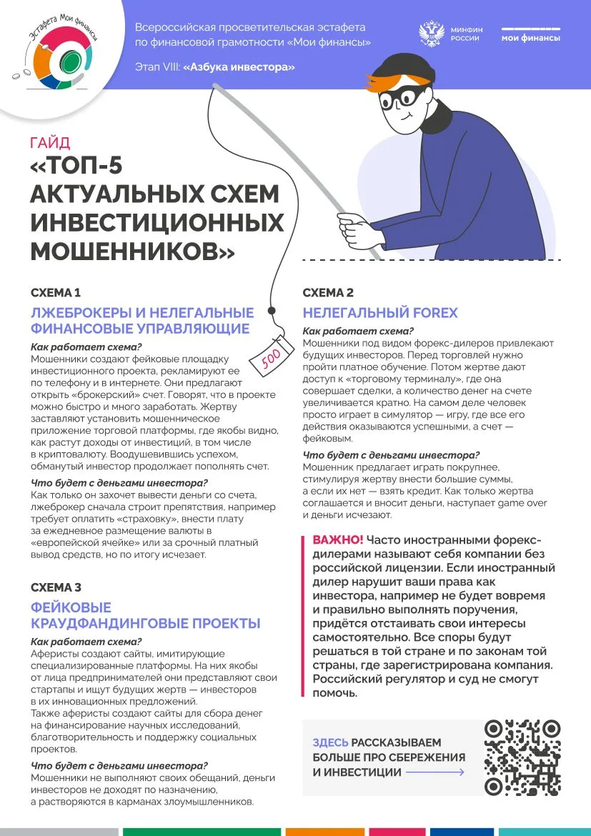 Эксперты эстафеты «Мои финансы» подготовили материал о пяти популярных схемах инвестиционных мошенников