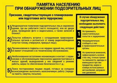 Памятка населению при обнаружении подозрительных лиц
