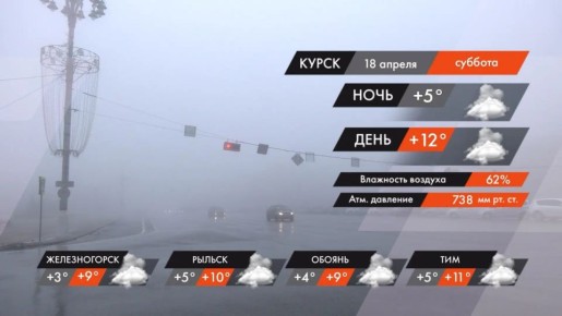 �������� ������ � ������������ ���������� � ������� ������� 18 ������