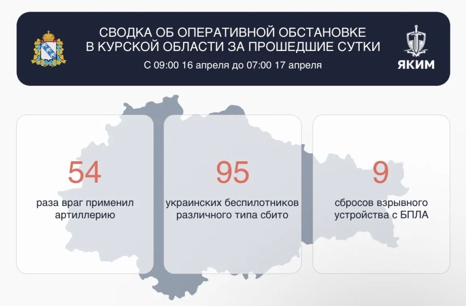 ��������� ��������: ������ �� ����������� ���������� � ������� ������� �� ��������� �����