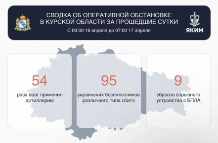 ��� ������� �������� �� ����� ����� 95 ���������� ����