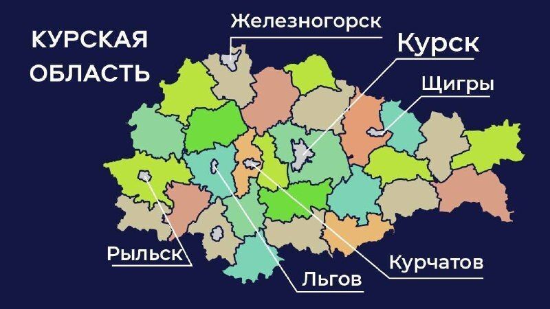 ��������� ������ ������� �������!